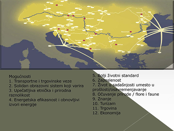 Strategija razvoja vodnog saobracaja